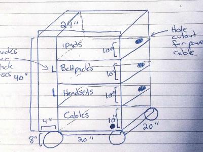 Case Drawing